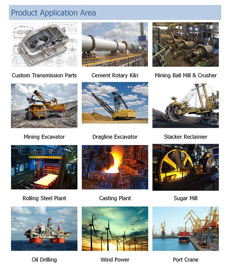 Product Application Area